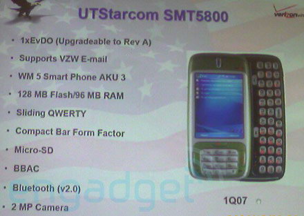 UTStarcom SMT5800 Green