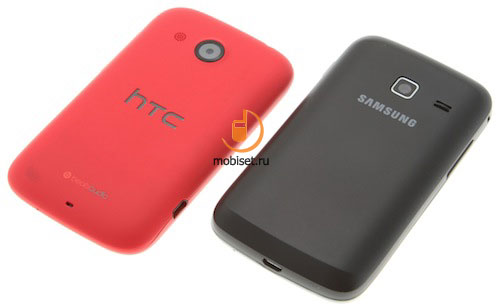 HTC Desire C