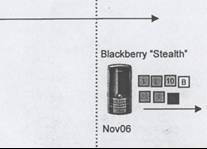 BlackBerry Stealth