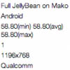 LG Google Nexus
(Mako)    NenaMark2  AnTuTu