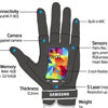 Samsung      Samsung Fingers